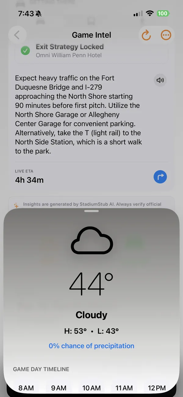 The game-day weather timeline